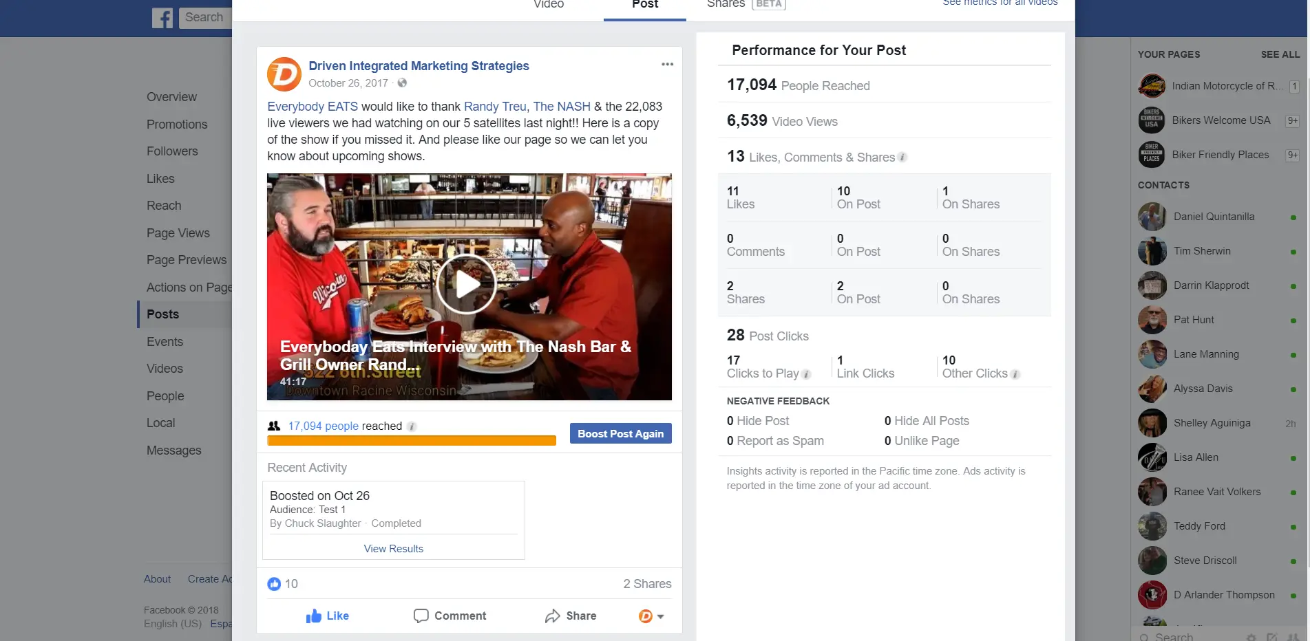 Ad creative and testing preview