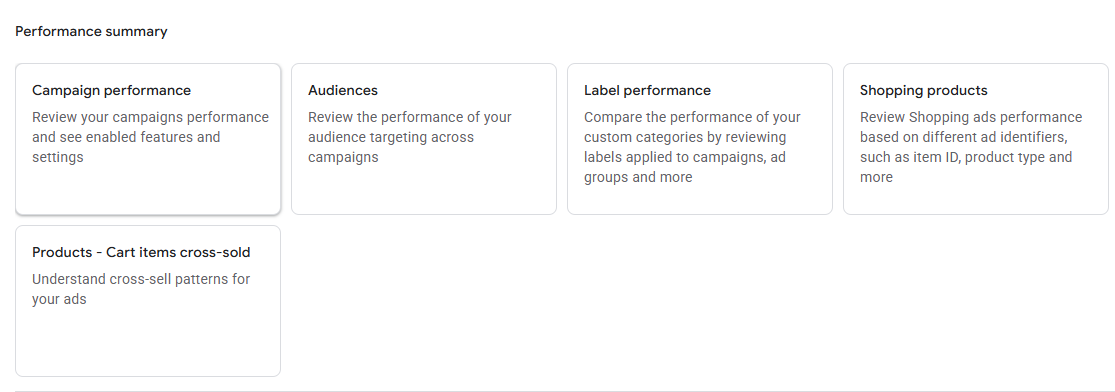 Campaign dashboard preview