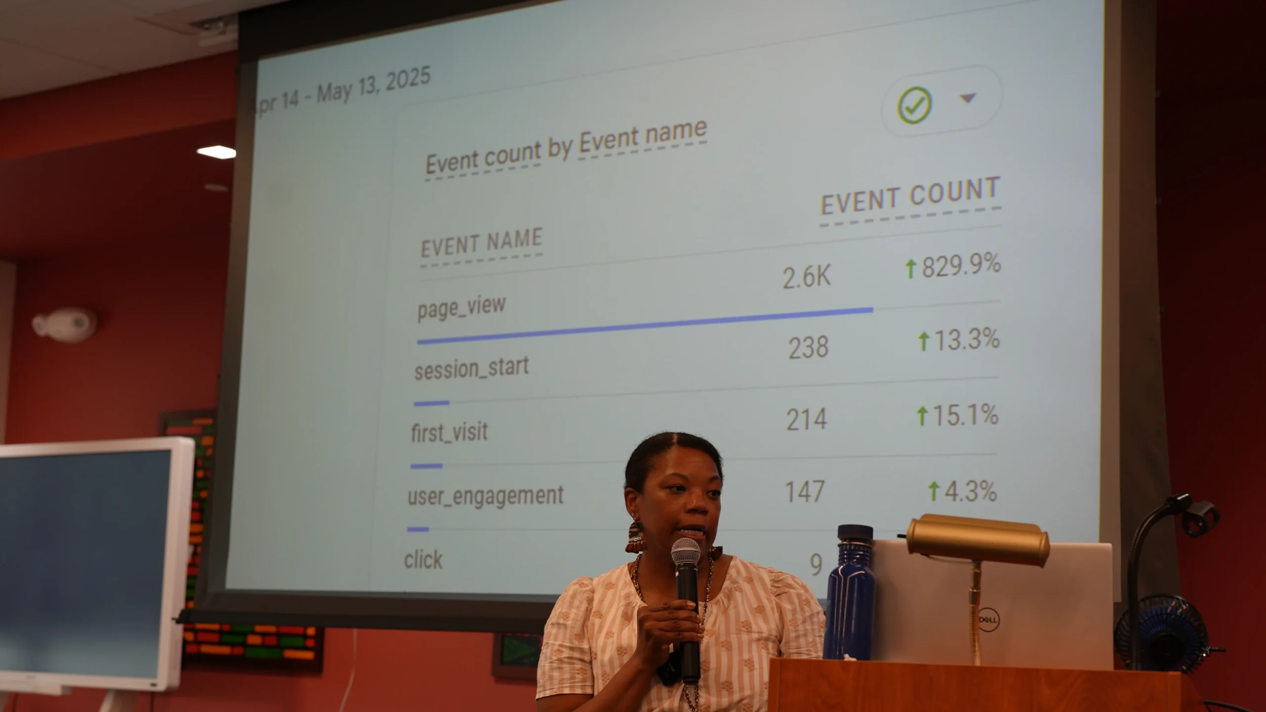 CEPHR Company Event Photo 2