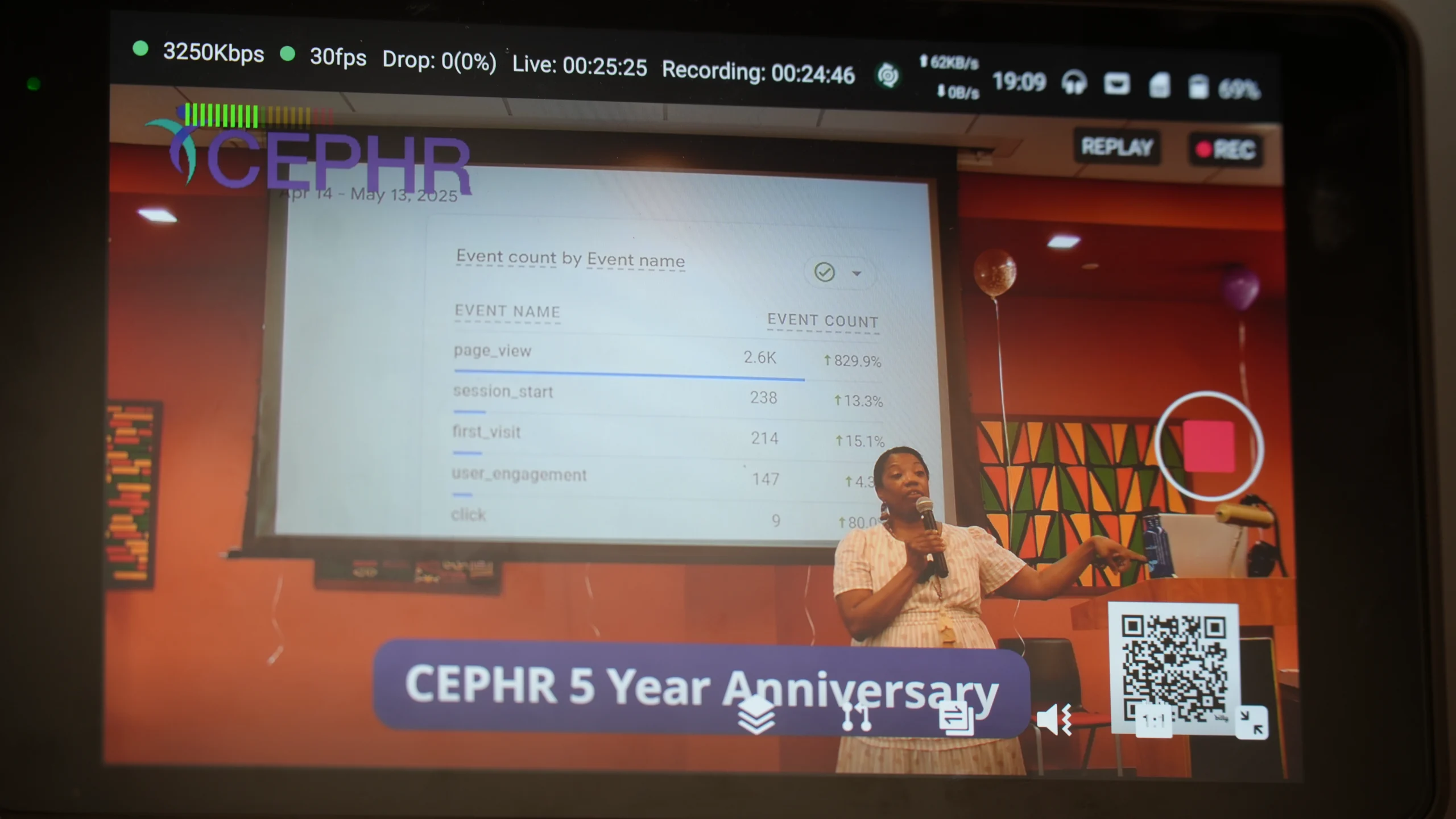 Photo of Livestream Recording